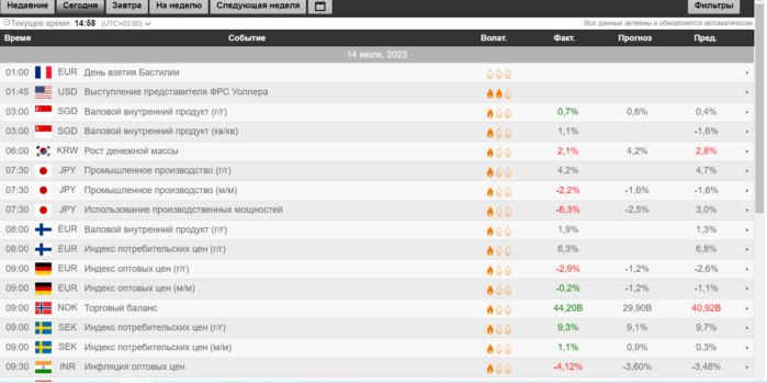 Обзор брокера CapitalProf (КэпиталПроф) – реальное досье: image 6